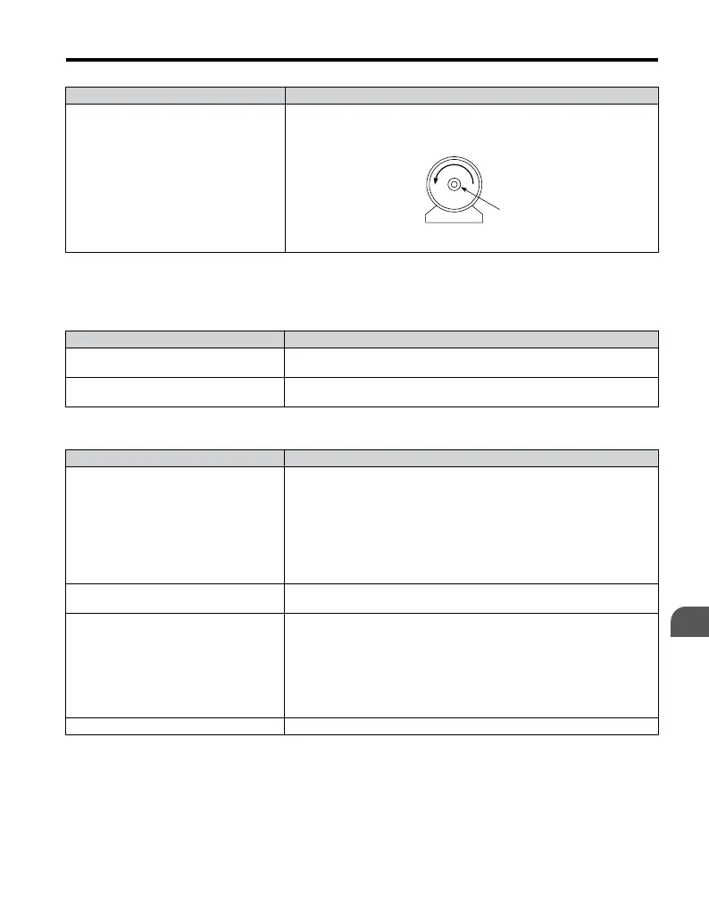 Page #145 background image