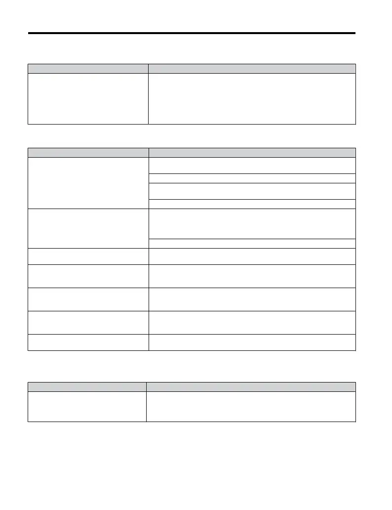 Page #146 background image