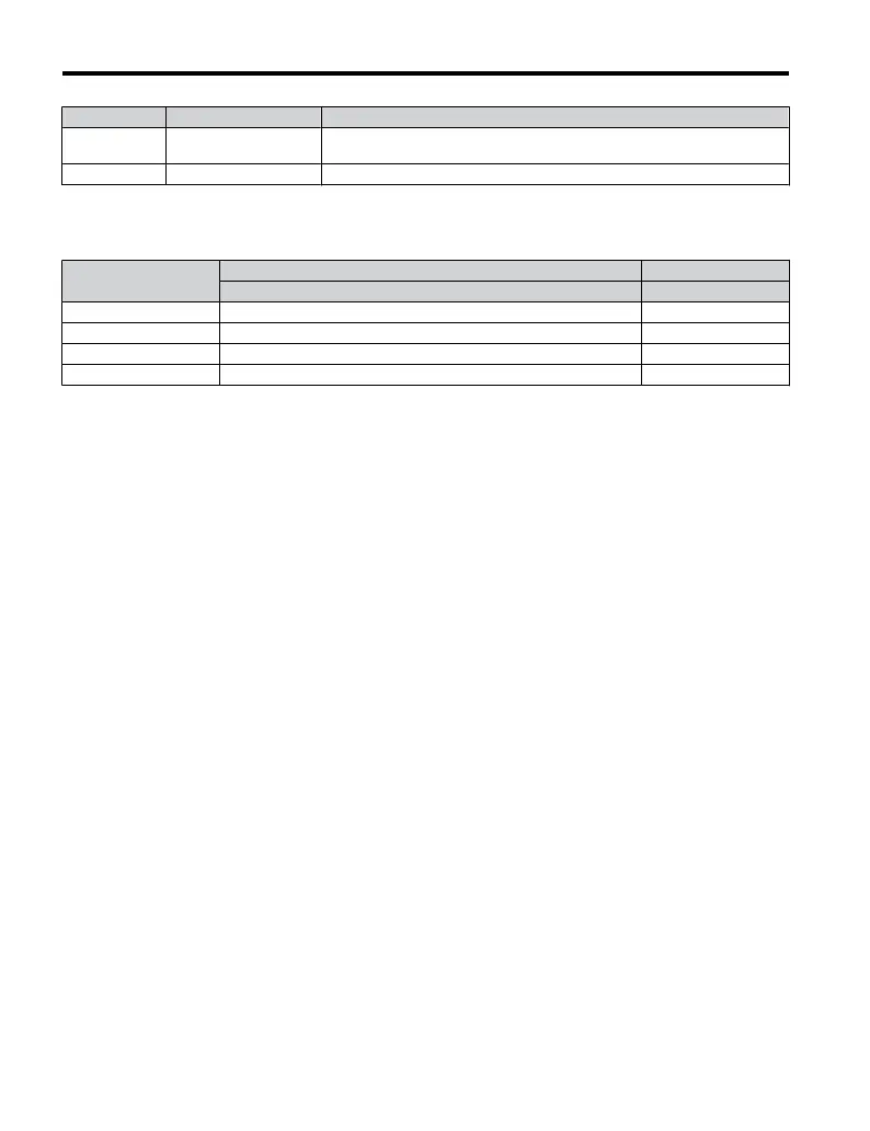Page #160 background image