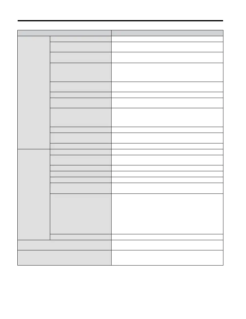 Page #192 background image