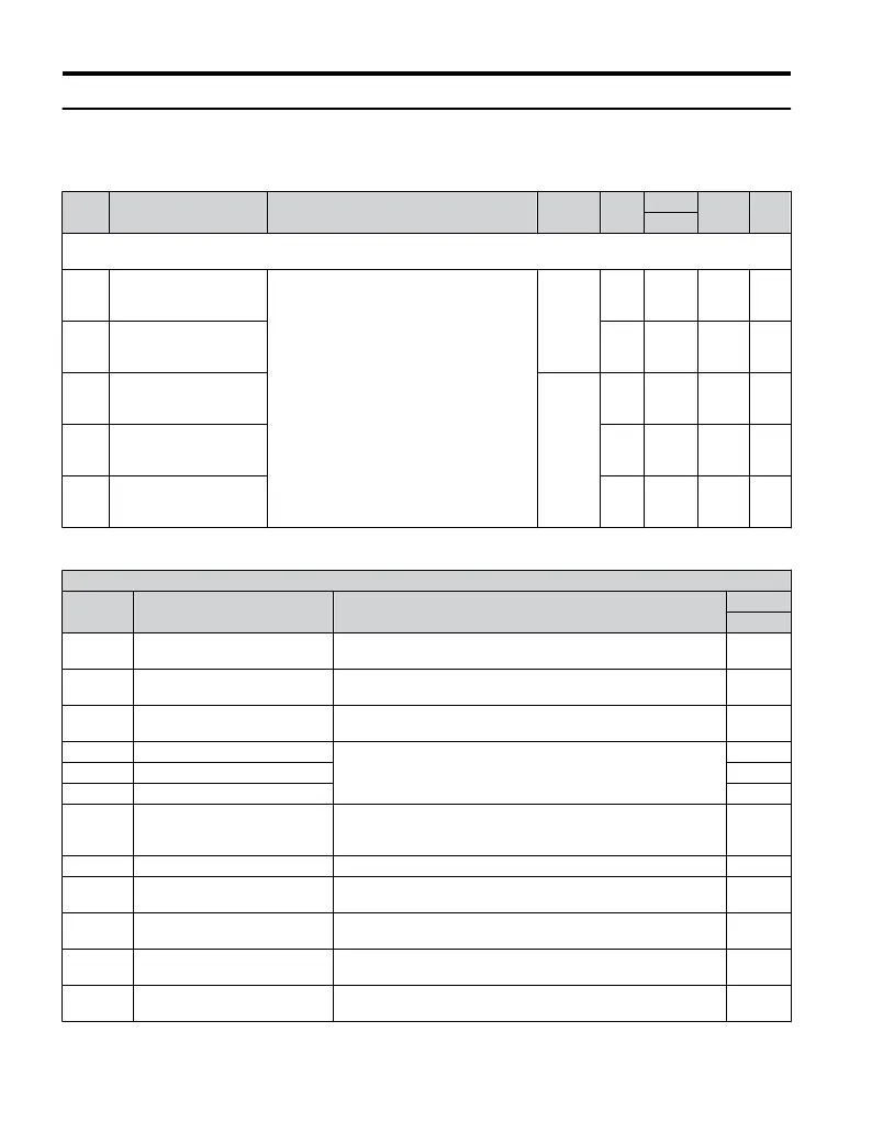 Page #206 background image