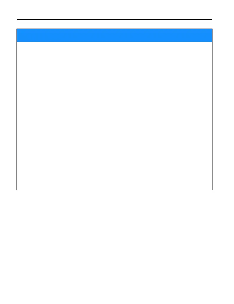 Page #228 background image