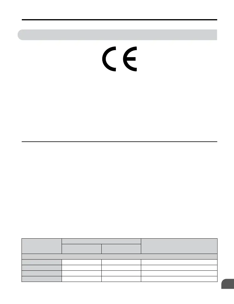 Page #229 background image