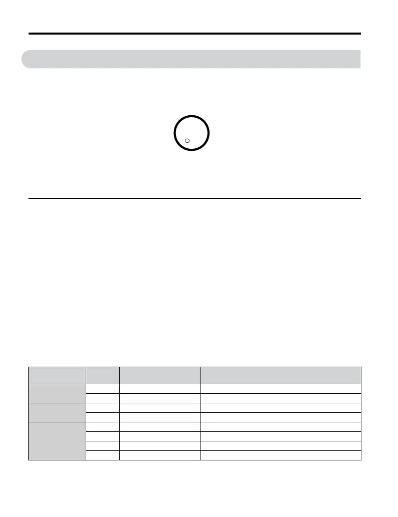 Page #236 background image