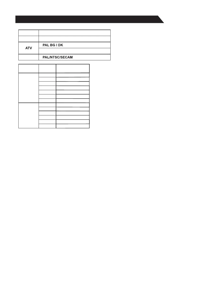 Page #21 background image