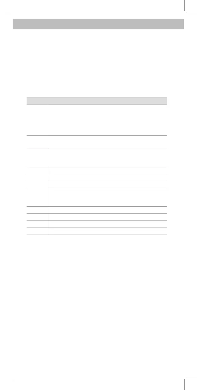 Page #70 background image