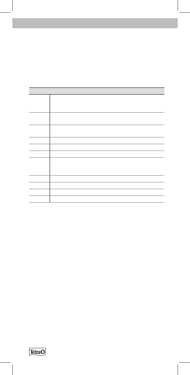 Page #77 background image