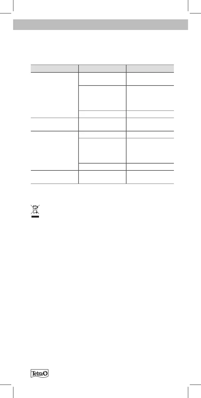 Page #81 background image