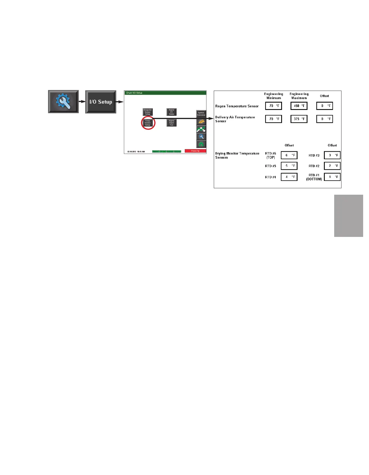 Page #105 background image