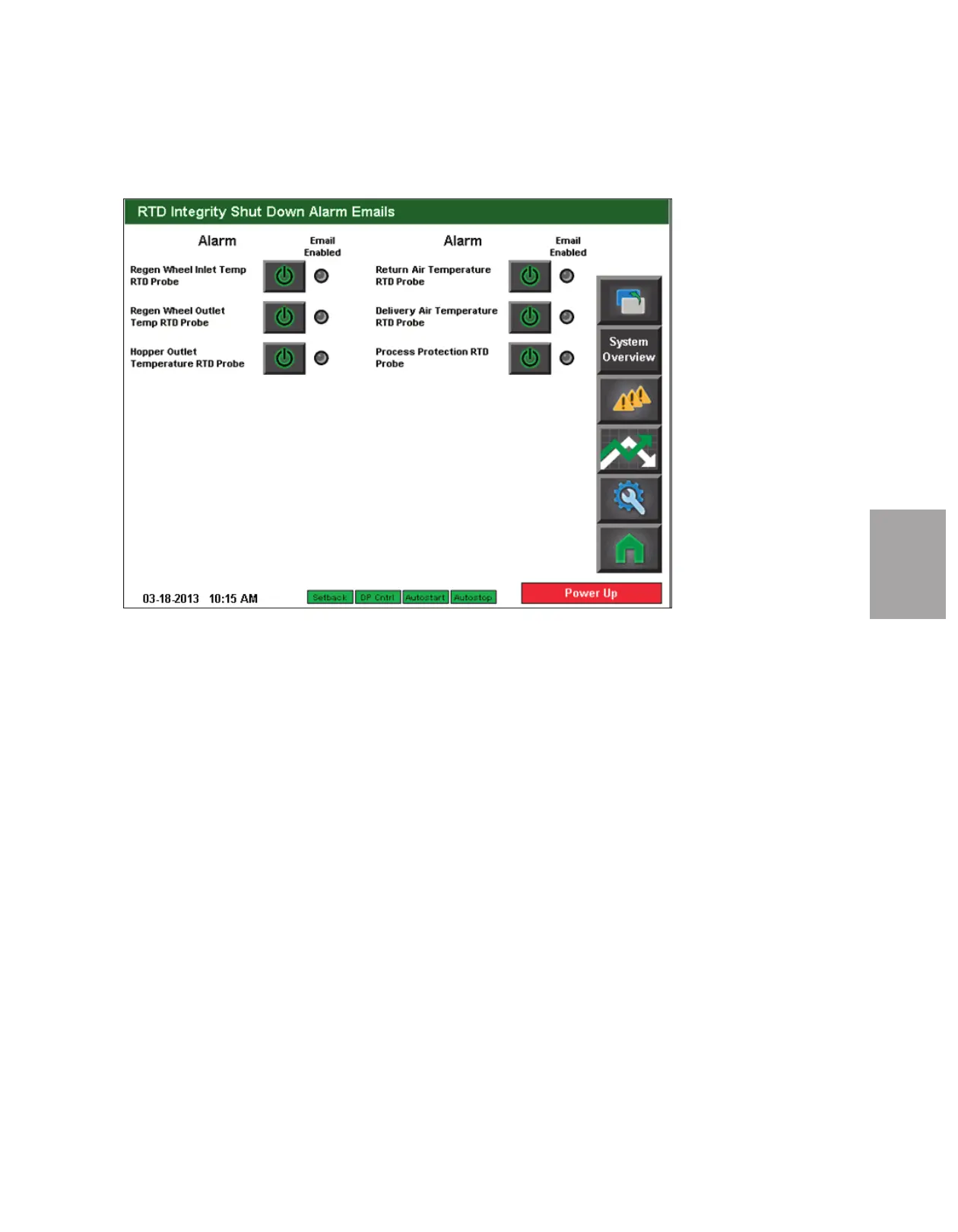 Page #125 background image