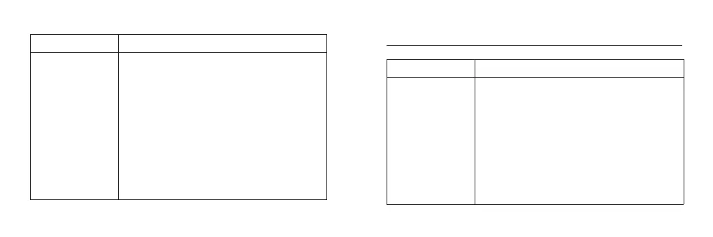 Page #100 background image