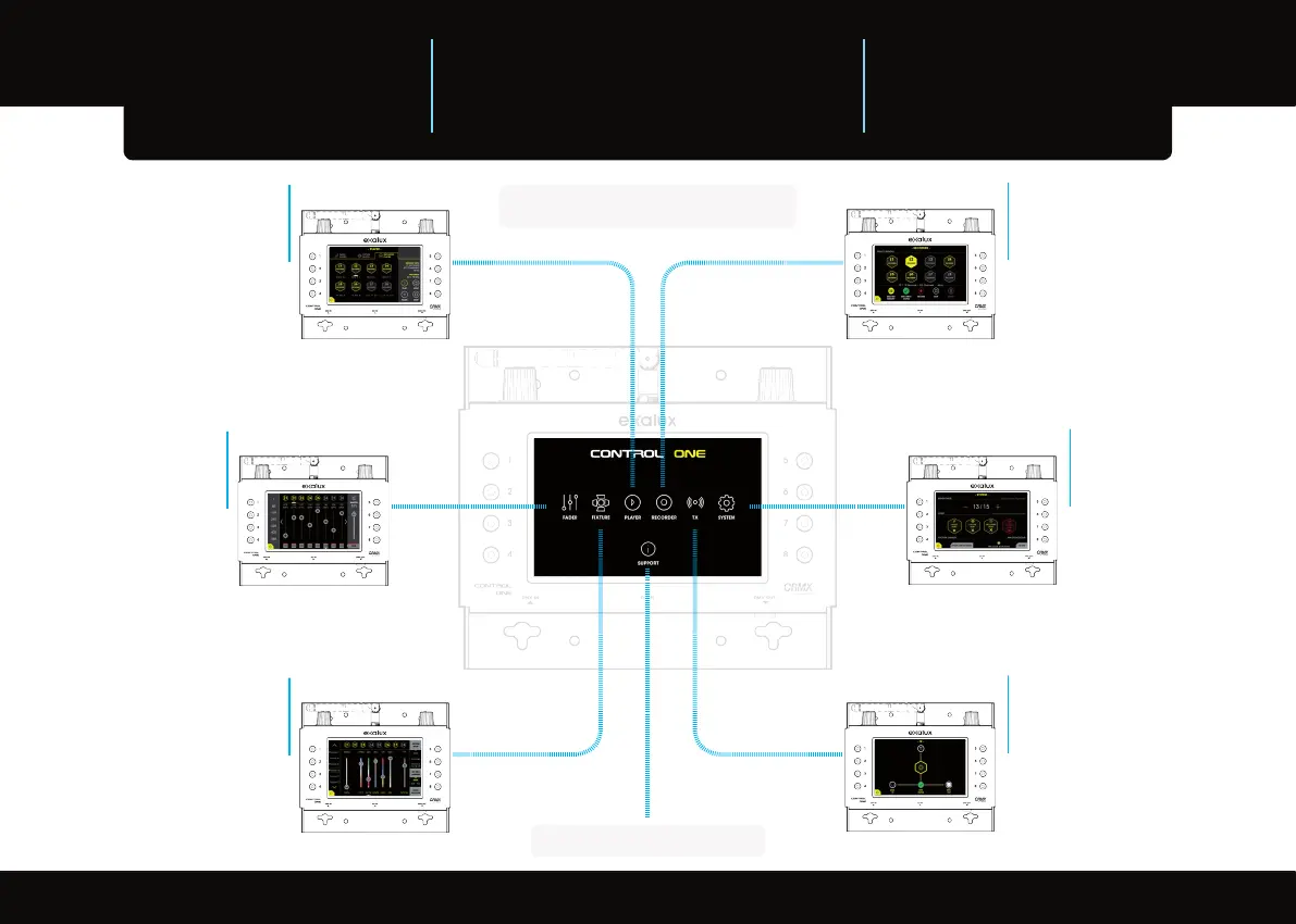 Page #3 background image