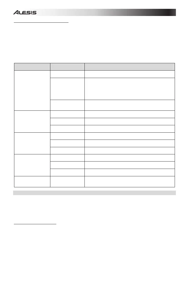 Page #6 background image
