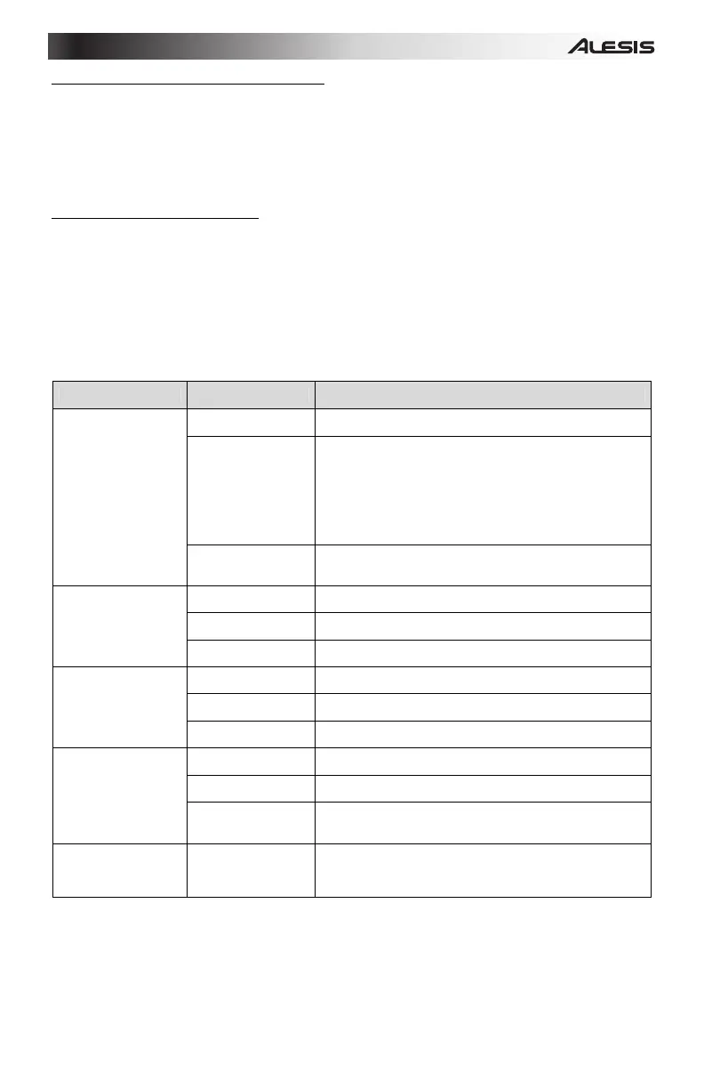 Page #15 background image