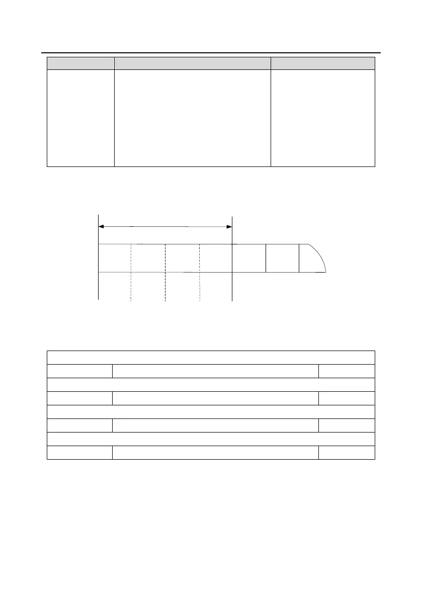 Page #258 background image