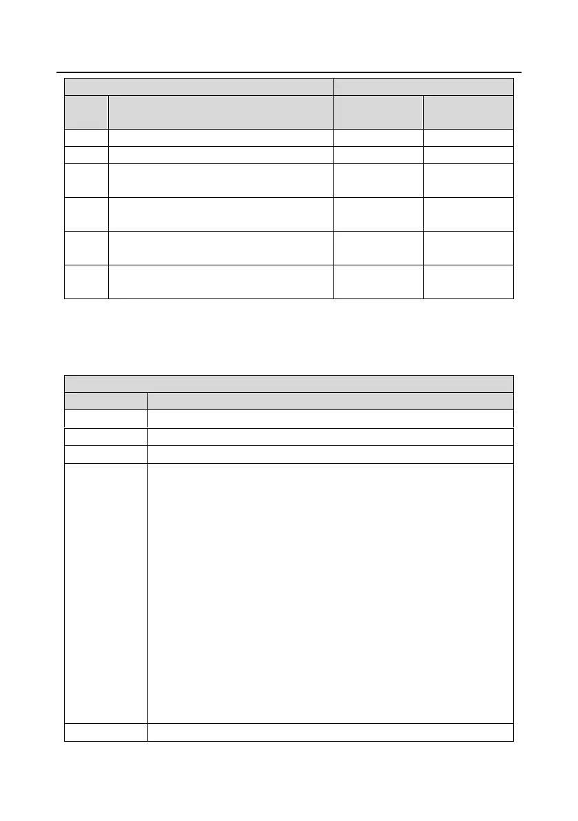 Page #259 background image