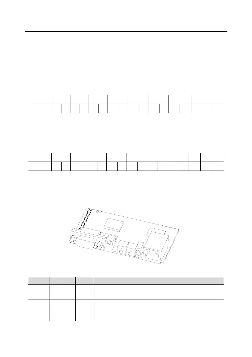 Page #261 background image