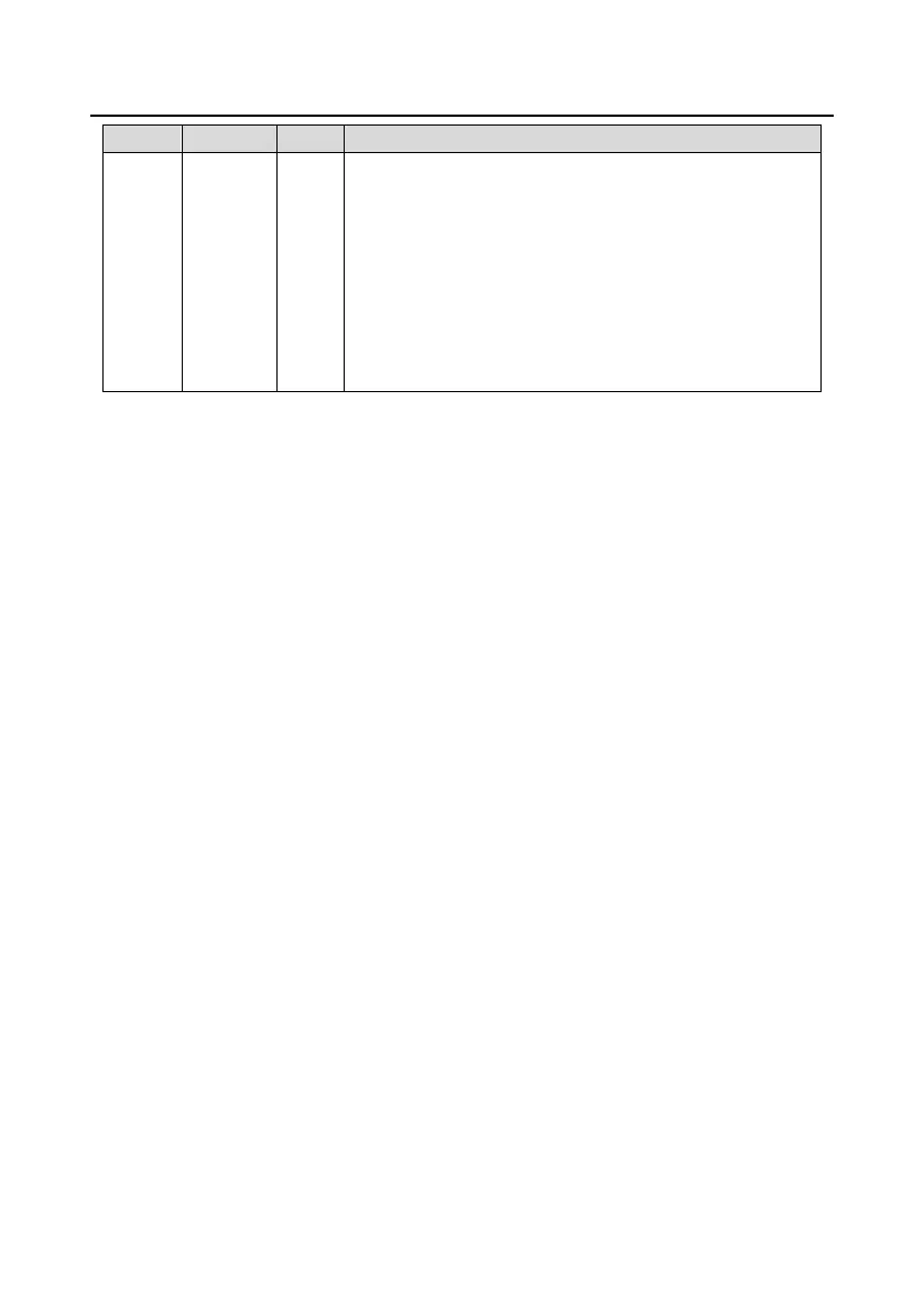 Page #262 background image