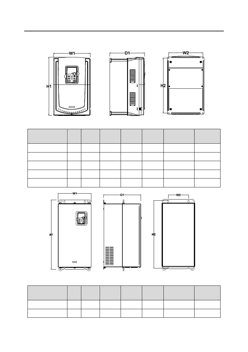 Page #269 background image