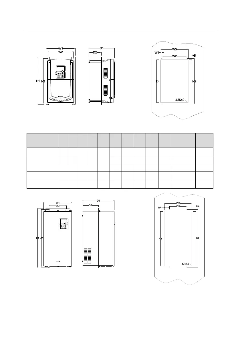 Page #271 background image