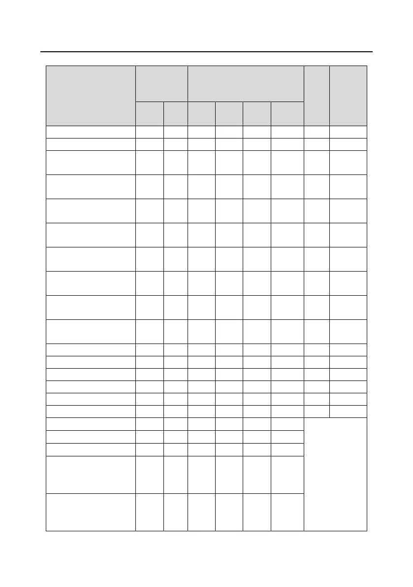 Page #281 background image