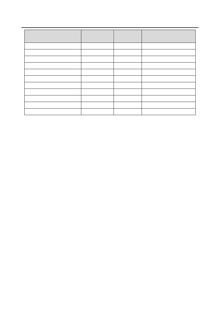 Page #286 background image