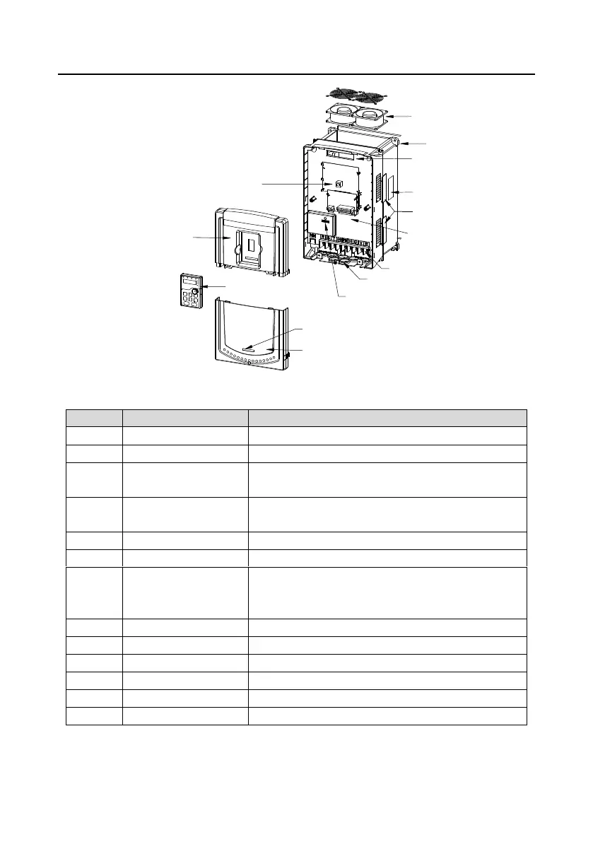 Page #21 background image