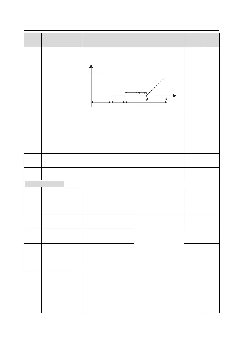 Page #65 background image