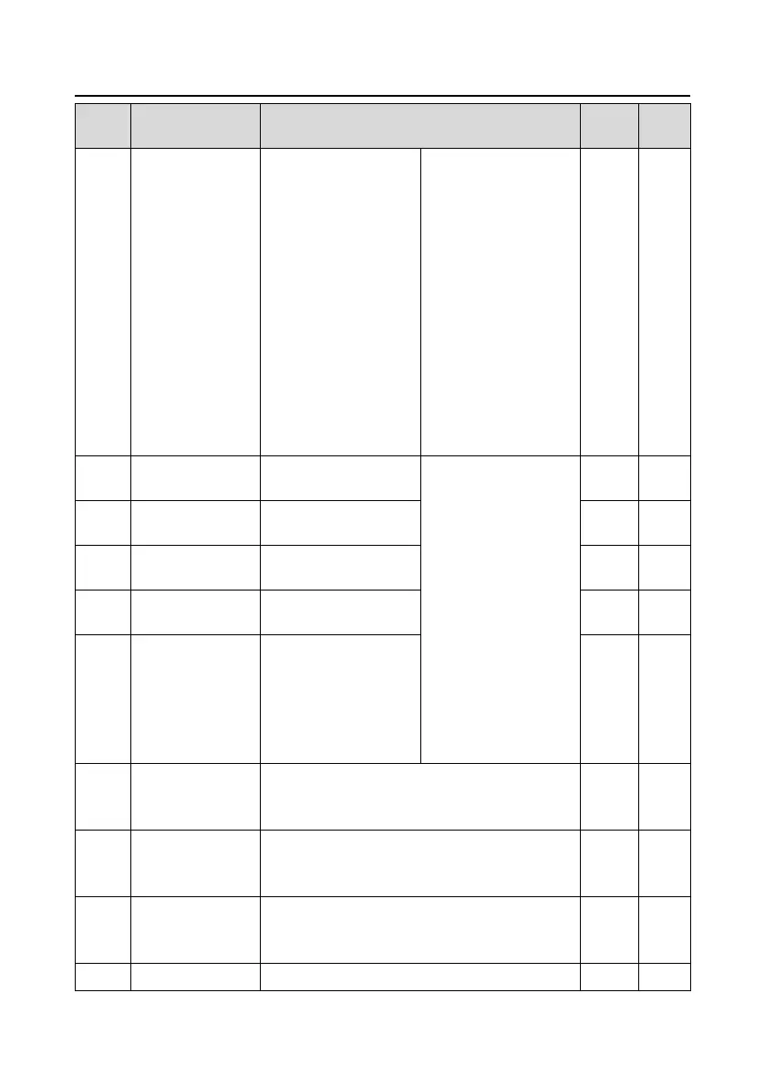 Page #66 background image