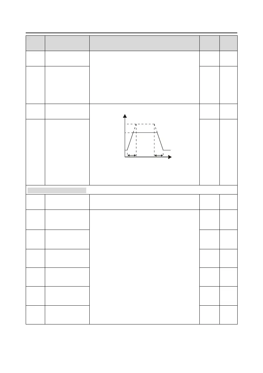 Page #79 background image