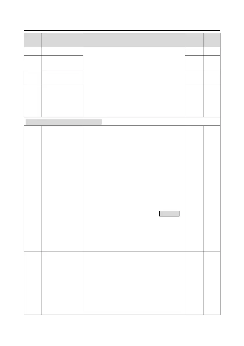 Page #90 background image