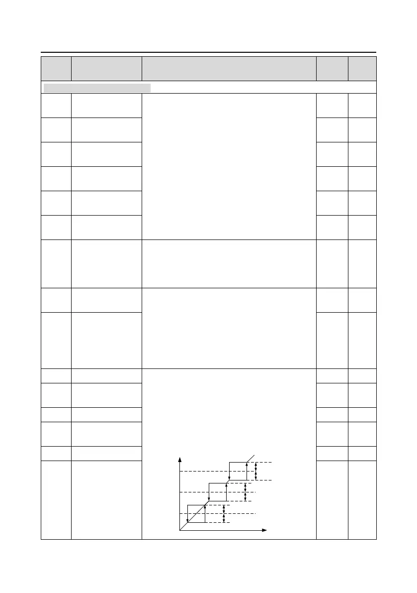 Page #96 background image