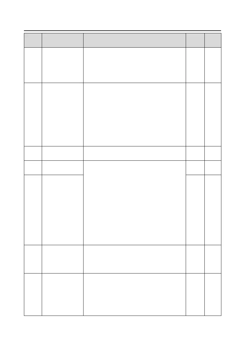 Page #98 background image