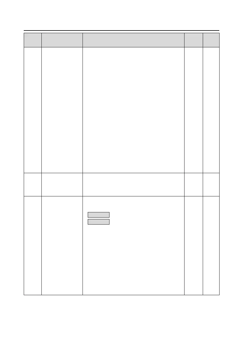 Page #101 background image