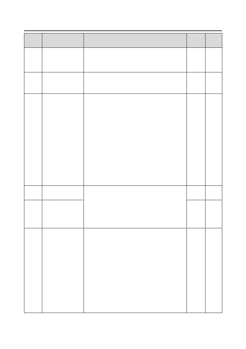 Page #102 background image