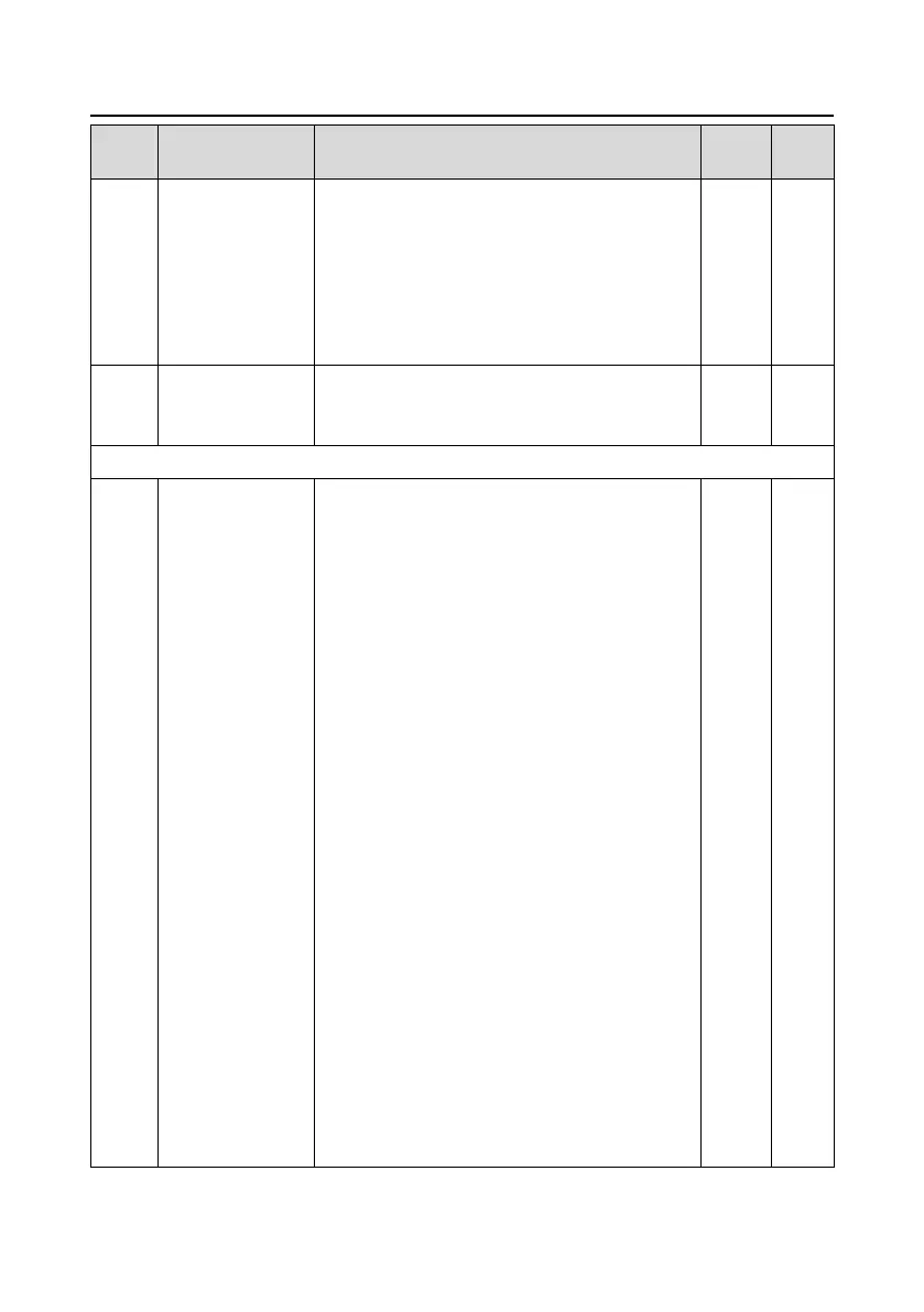 Page #103 background image