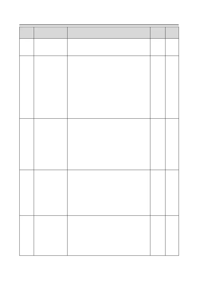Page #104 background image