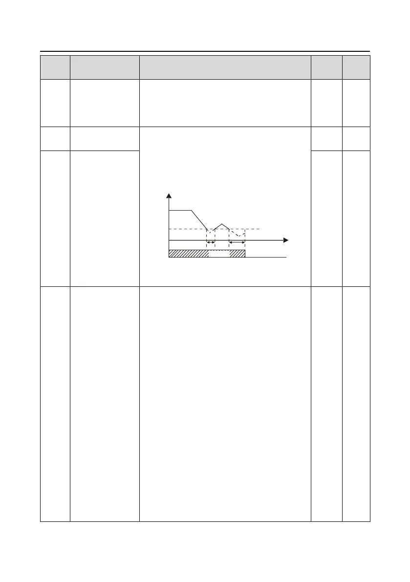 Page #106 background image