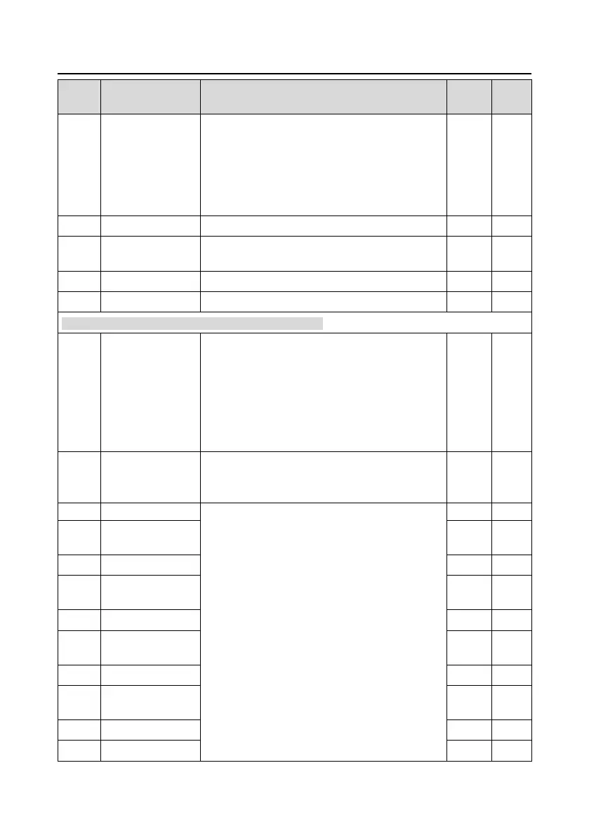 Page #107 background image