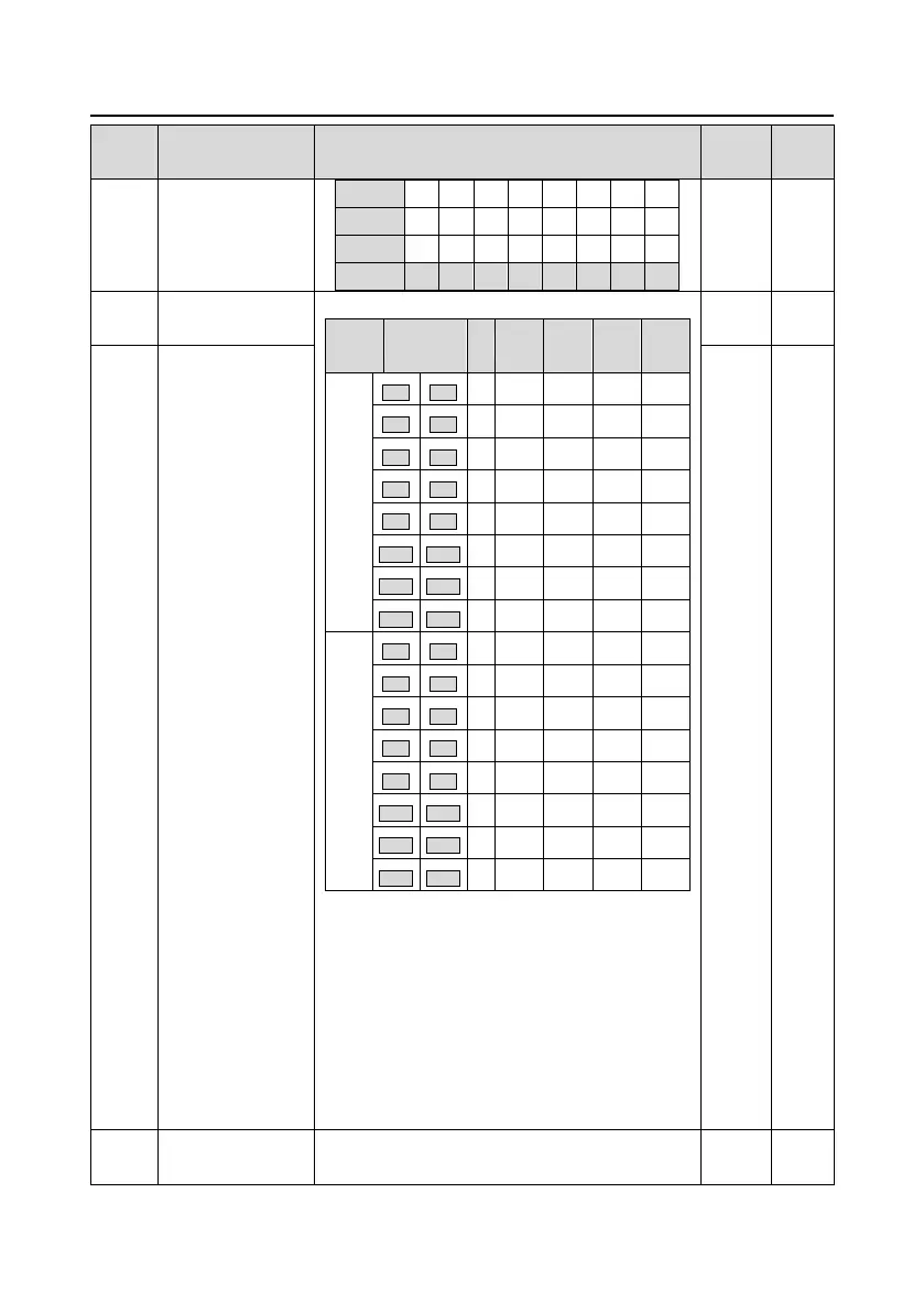 Page #109 background image