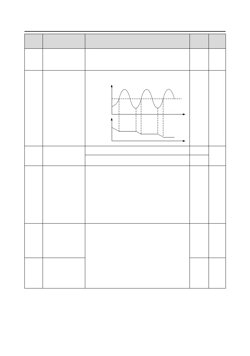 Page #111 background image