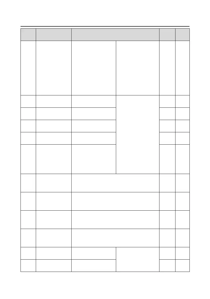 Page #115 background image