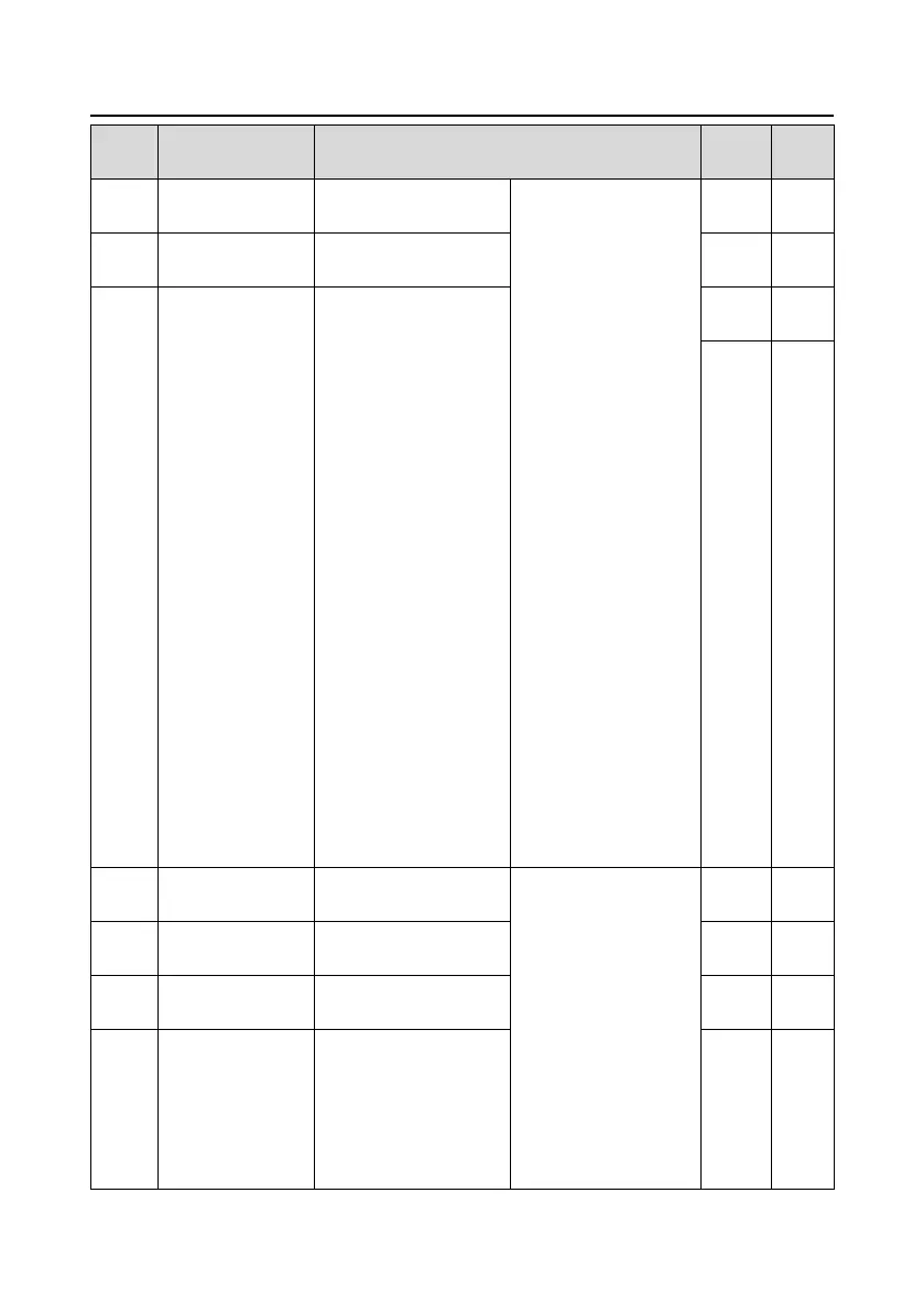 Page #116 background image