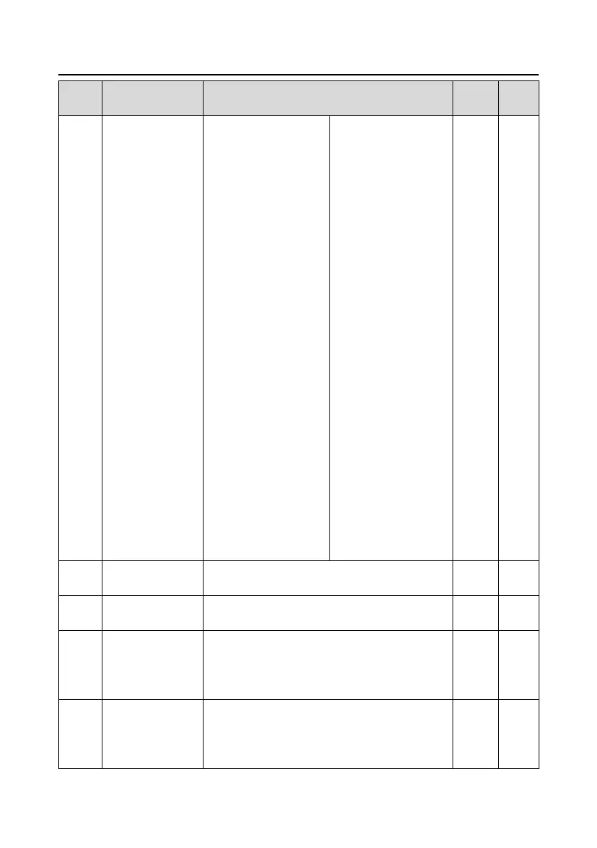 Page #117 background image