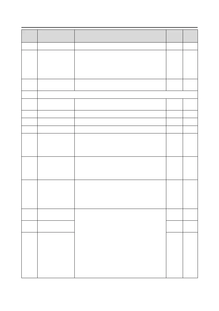 Page #119 background image