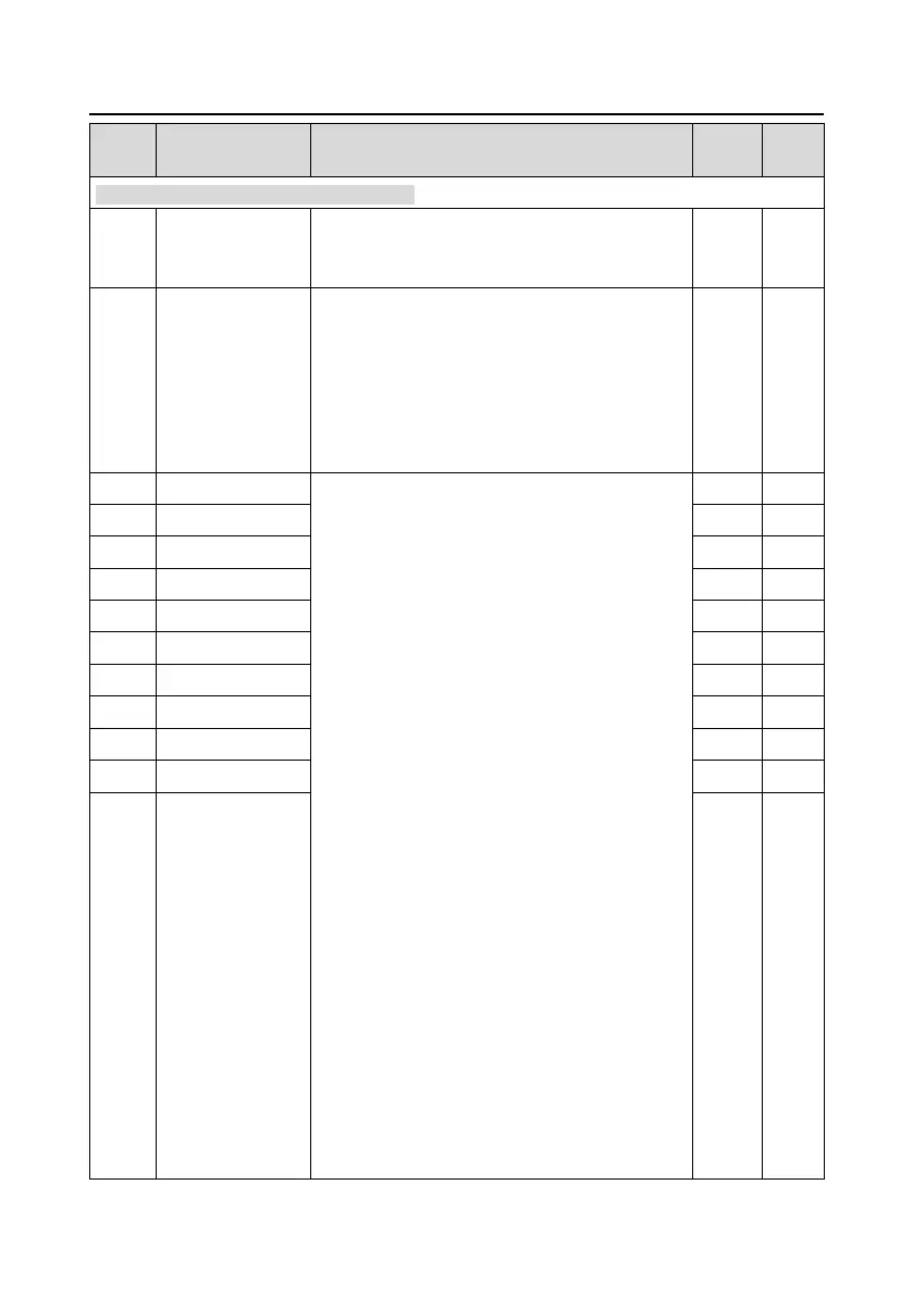 Page #122 background image