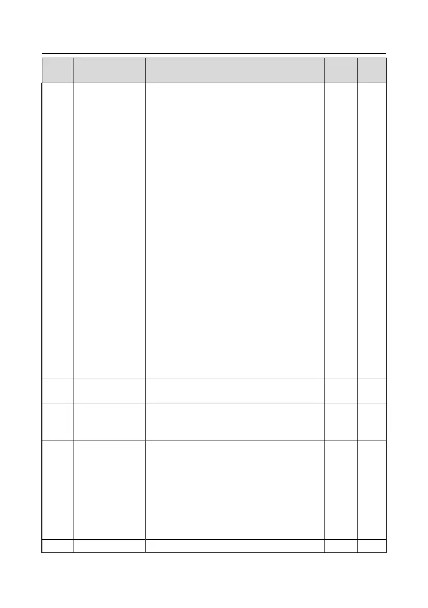 Page #138 background image