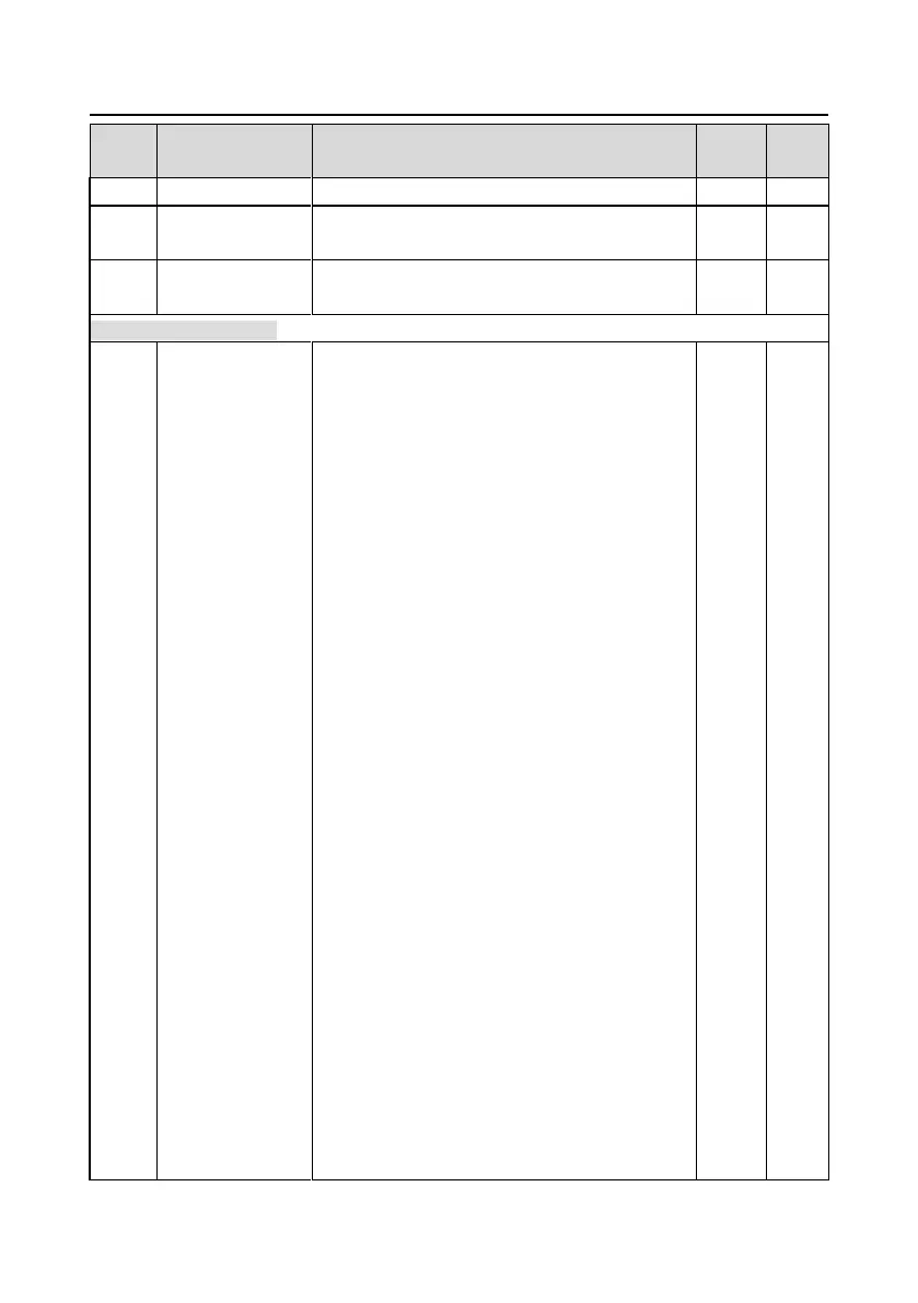 Page #139 background image