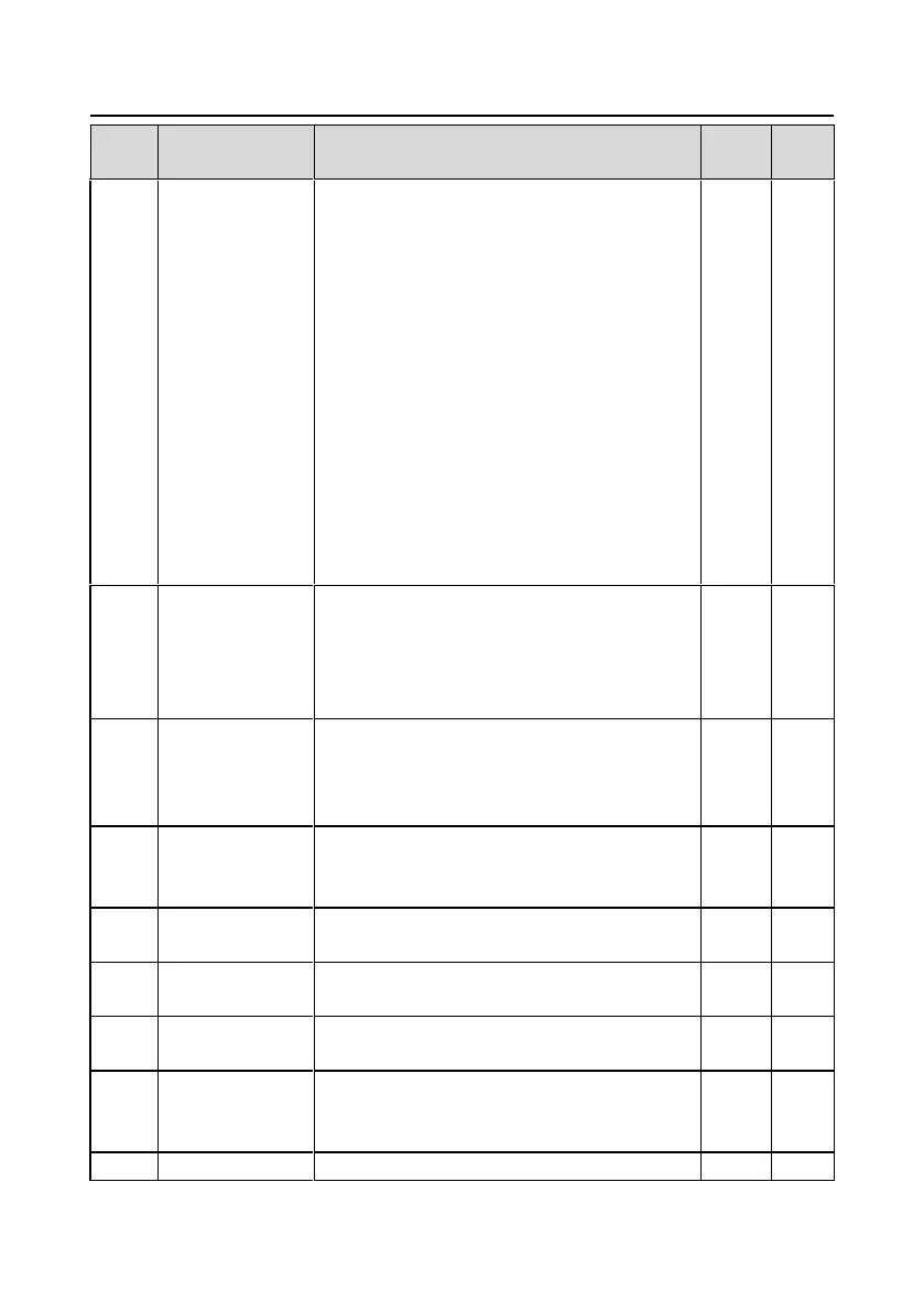 Page #140 background image