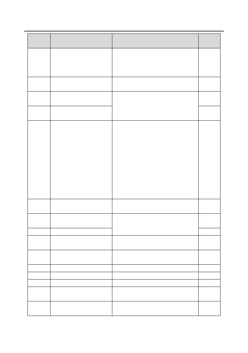 Page #149 background image